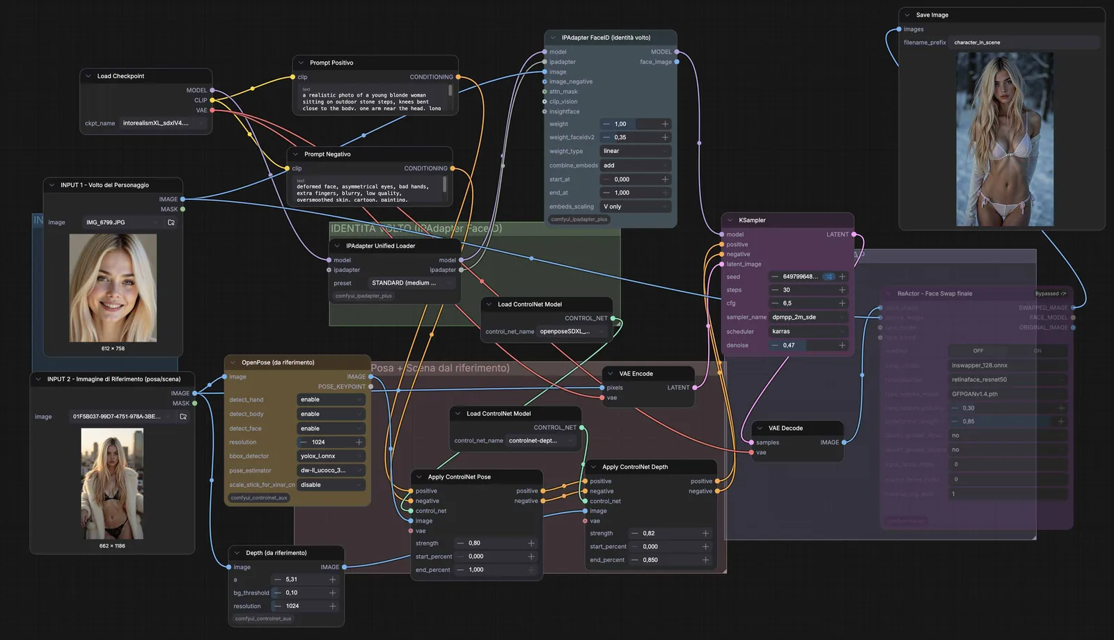 ComfyUI custom workflow — node-based AI image generation pipeline